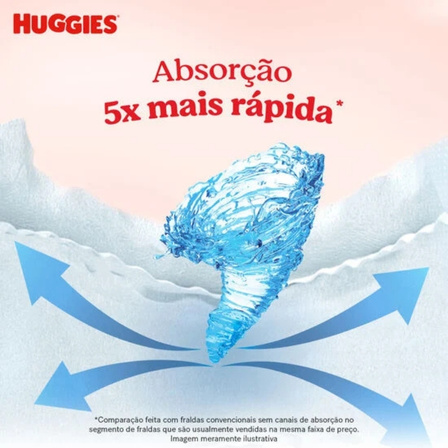 Title 5 TECNOLOGIA QUE ENTENDE O RITMO DO SEU BEB