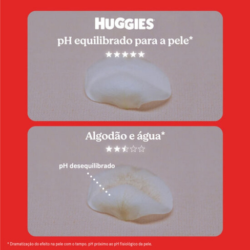 Tile 4 PELE COM PH EQUILIBRADO